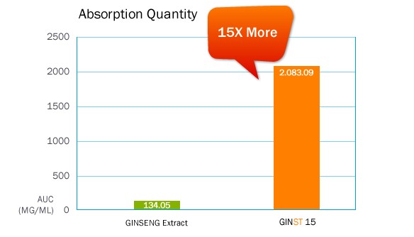 absoption quantity.jpg